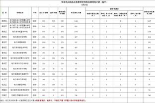 ?德天空：拜仁愿出超8000万欧买阿劳霍，图赫尔承诺他打中后卫